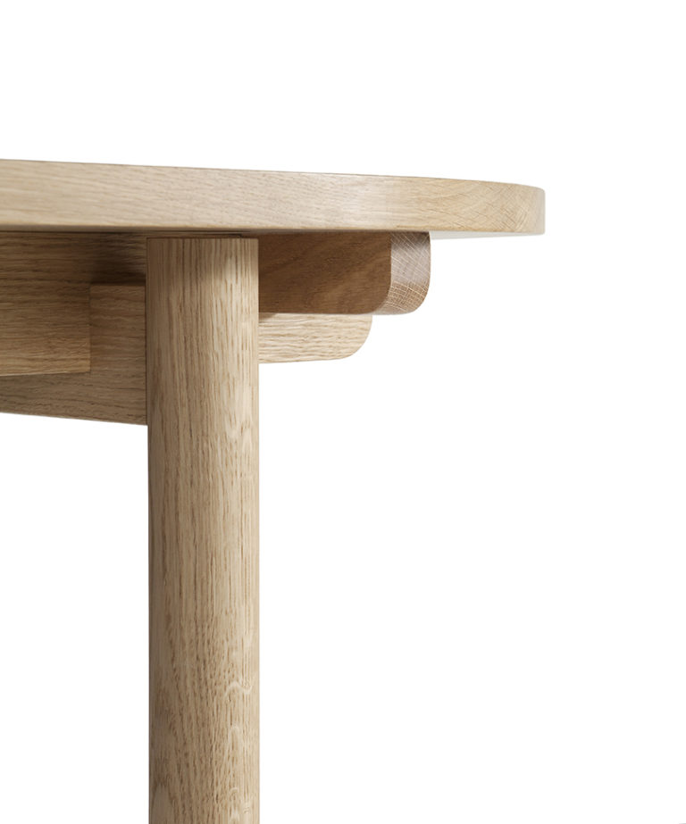 使用BASIC桌子系列增加您的聚会