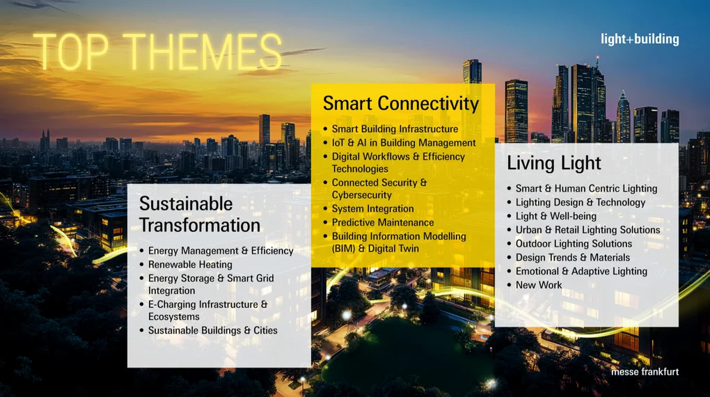 2026年法兰克福国际照明及建筑技术展：迎接智能化与可持续建筑的新时代