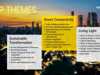 2026年法兰克福国际照明及建筑技术展:迎接智能化与可持续建筑的新时代