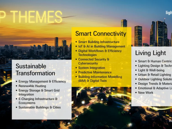 2026年法兰克福国际照明及建筑技术展:迎接智能化与可持续建筑的新时代